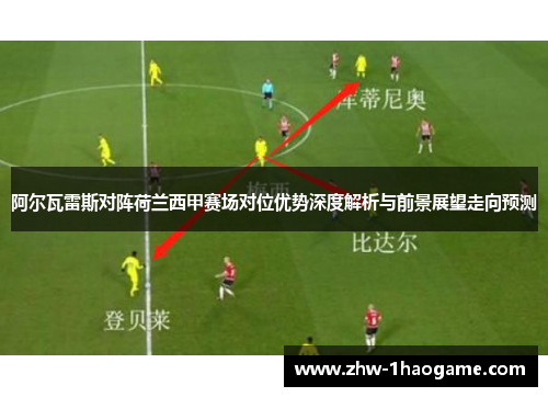 阿尔瓦雷斯对阵荷兰西甲赛场对位优势深度解析与前景展望走向预测