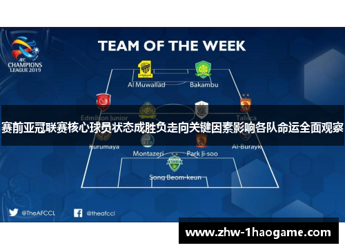 赛前亚冠联赛核心球员状态成胜负走向关键因素影响各队命运全面观察