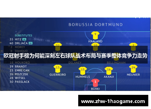 欧冠射手榜为何能深刻左右球队战术布局与赛季整体竞争力走势