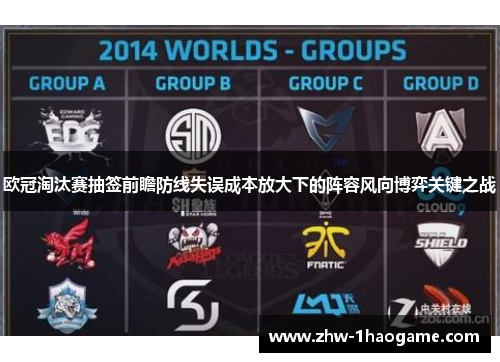 欧冠淘汰赛抽签前瞻防线失误成本放大下的阵容风向博弈关键之战