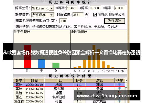 从欧冠客场作战数据透视胜负关键因素全解析一文看懂比赛走势逻辑